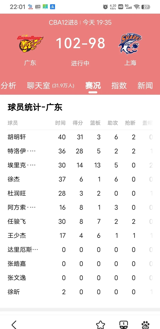 爱游戏体育平台-关于上海久事赛后遗憾出局，志在全明星赛名次提升，话题不断，年轻球员获得机会的信息